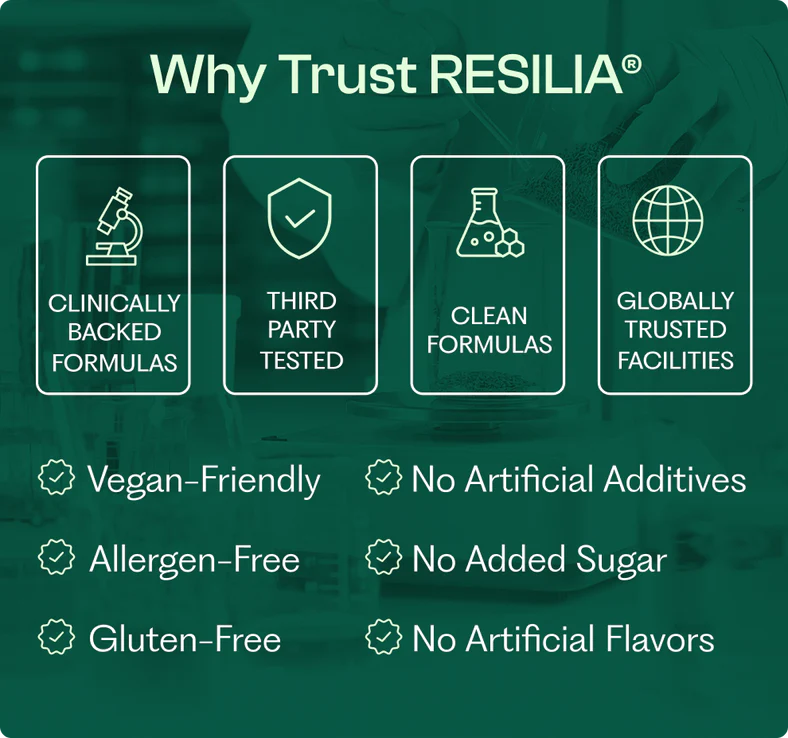 Resilia™ Oil of Oregano Softgels