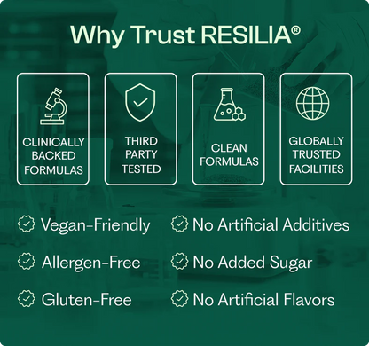 Resilia™ Oil of Oregano Softgels