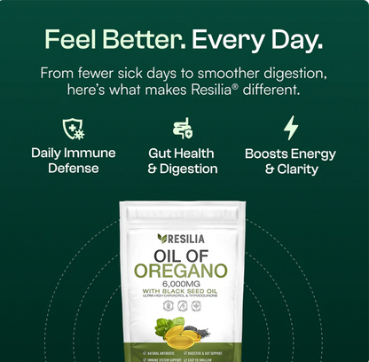 Resilia™ Oil of Oregano Softgels