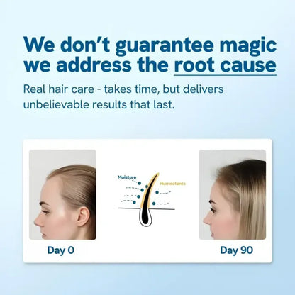 Advanced Hair Growth Roll-On Serum